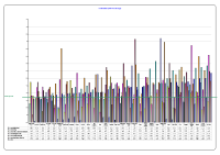 LHO Absenteeism CBC April 2014 image link