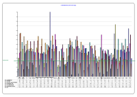 LHO Absenteeism CBC February 2014 image link