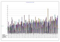 LHO Absenteeism CBC June 2013 image link