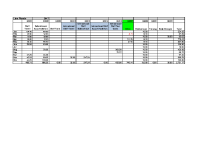 Liam Woods credit card analysis 2017 front page preview
              