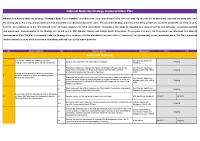 National Maternity Strategy Implementation Plan image link