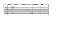 Paul Connors Credit Card analysis 2016 front page preview
              
