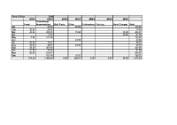 Tony O'Brien credit card analysis 2016 image link