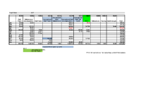 Tony O'Brien credit card analysis 2017 front page preview
              