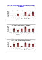 Voluntary Agencies Absenteeism Rate per site per grade October 2012 image link