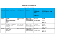Sunbed Non Compliance List January June 2025 image link