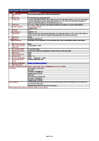 Acute Hospitals Metadata 2021 image link