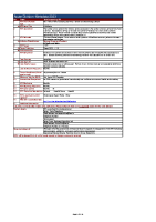 Final Acute Metadata 2023 image link