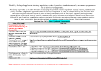 Web Links to Disability Schedule Documentation February 2025 image link