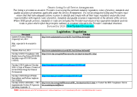 Web Links to Generic Schedule Documentation 2026 image link