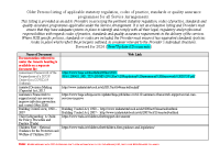 Web Links to Older Persons Schedule Documentation 2026 image link