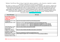 Web Links to Palliative Care-Chronic Illness Schedule Documentation 2026 image link