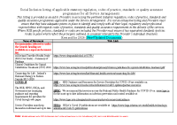 Web Links to Social Inclusion Schedule Documentation 2026 image link