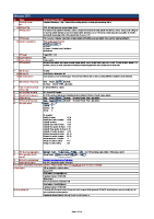Acute Hospitals Metadata 2019 image link