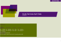 April 2015 Acute Services Data Report front page preview
              