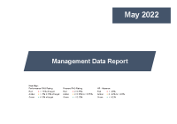 Management Data Report May 2022 image link