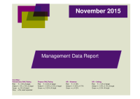 November 2015 Management Data Report image link
