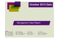 October 2015 Management Data Report front page preview
              
