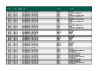 List of Available Posts for Interns 2025-2026 front page preview
              