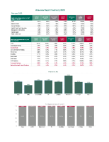 Absence Report February 2025 front page preview
              