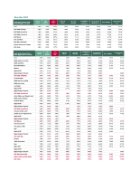 Absence Report November 2025 front page preview
              