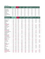Absence Report October 2025 front page preview
              