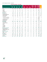 Employment Report CHO 2 December 2024 front page preview
              