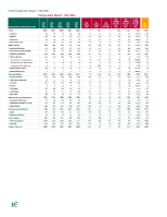 Employment Report CHO 4 December 2024 front page preview
              
