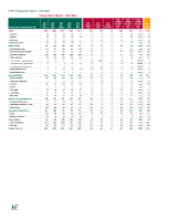 Employment Report CHO 5 December 2024 front page preview
              