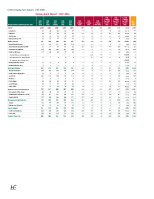Employment Report CHO 6 December 2024 front page preview
              