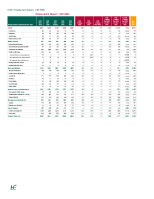 Employment Report CHO 7 December 2024 front page preview
              