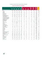 Employment Report Ireland East HG December 2024 front page preview
              