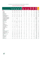 Employment Report ULHG December 2024 front page preview
              