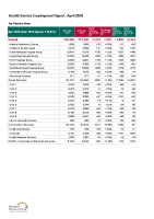 Health Service Employment Report Apr 2020 front page preview
              