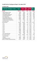 Health Service Employment Report Dec 2019 front page preview
              