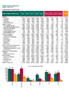Health Service Personnel Census April 2022 front page preview
              