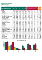 Health Service Personnel Census March 2022 front page preview
              