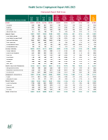 Health Services Employment Report Aug 23 front page preview
              