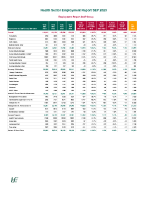 Health Services Employment Report Sep 23 front page preview
              