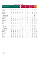 HSE Midwest Report October 2025 front page preview
              