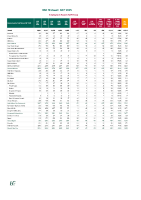 HSE Midwest Report September 2025 front page preview
              
