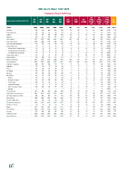 HSE South West Report November 2025 front page preview
              