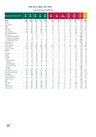 HSE South West Report September 2025 front page preview
              