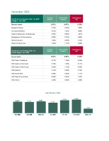Mental Health November 2025 Absence Report front page preview
              