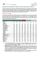 Q3 2024 Workforce Report Turnover front page preview
              
