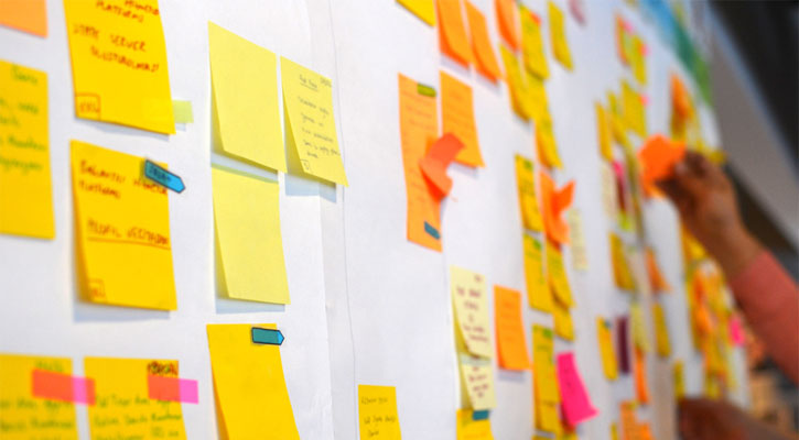Photograph of a wall covered in Post-It notes Photograph of a wall covered in Post-It notes