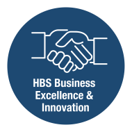 Business Excellence & Innovation Bubble Business Excellence & Innovation Bubble