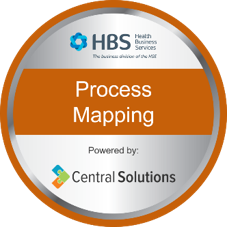 Process Mapping Image Process Mapping Image