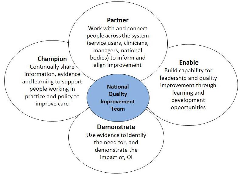 Partner Educate Logo 19 Partner Educate Logo 19