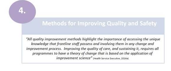 Methods for Improving quality and safety pic Methods for Improving quality and safety pic